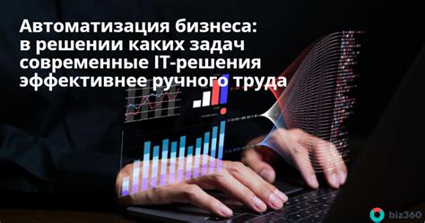 Автоматизация задач: современные технологии для повышения эффективности труда