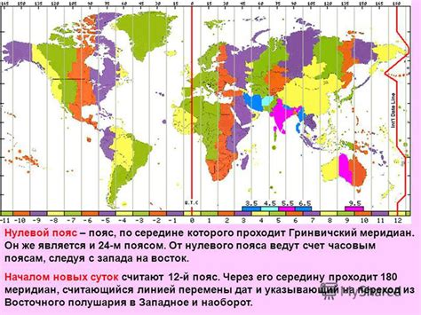 Адаптация к различным часовым поясам и режимам