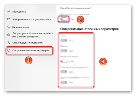 Активация режима свободной синхронизации через меню настроек