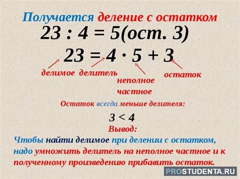 Алгоритм вертикального контроля при делении с остатком