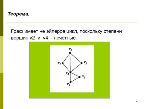 Алгоритм формирования эйлерового маршрута в графе