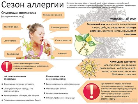 Аллергическая реакция на контактные вещества