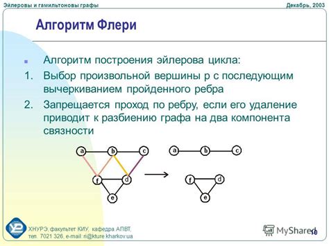 Анализ графа с целью обнаружения Эйлерова цикла