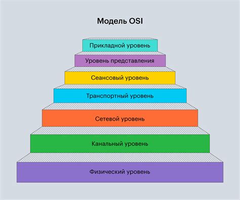 Анализ информации об использовании данных в приложении оператора связи