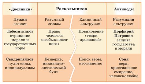 Анализ образов и персонажей сновидения для раскрытия загадочного преступления