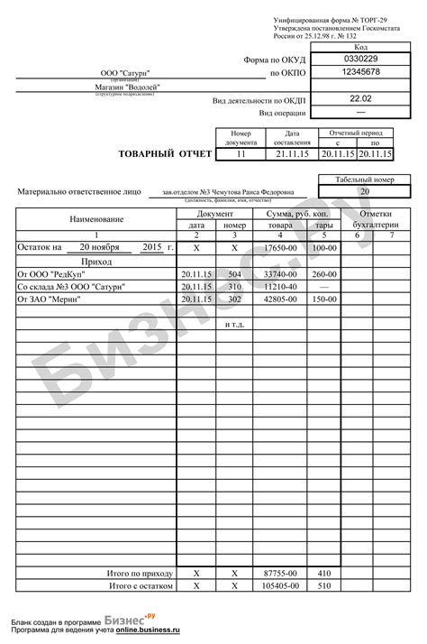 Анализ текущего состояния товарного запаса и составление отчетов