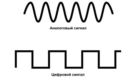 Аналоговый и цифровой сигнал