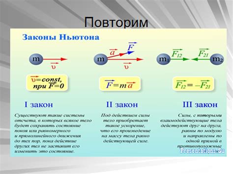 Анимационные окончания: добавление движения и взаимодействия