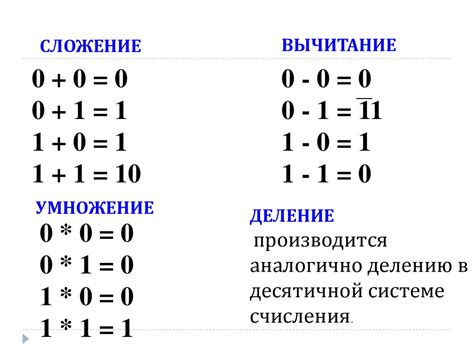 Арифметические операции: основные принципы функционирования микропроцессора