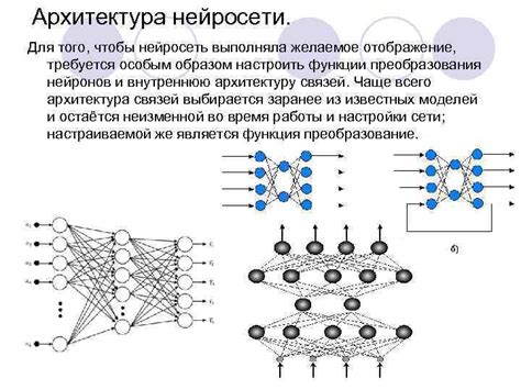 Архитектуры нейронных сетей: от простых к сложным