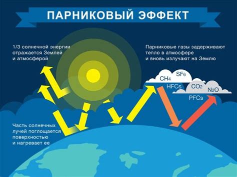 Атмосфера и эффект присутствия