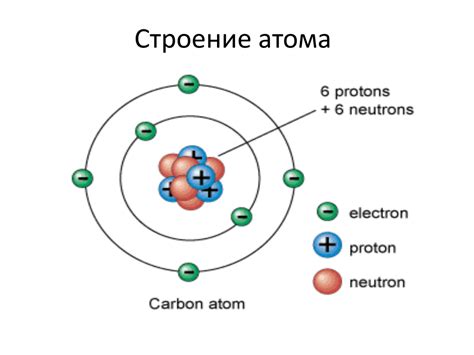 Атомный заряд и его роль в структуре кремниевого ядра