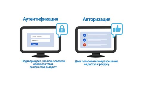 Аутентификация в мессенджере и выбор необходимого пакета данных