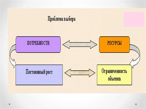 Базовые принципы функционирования буо и их сущностные аспекты