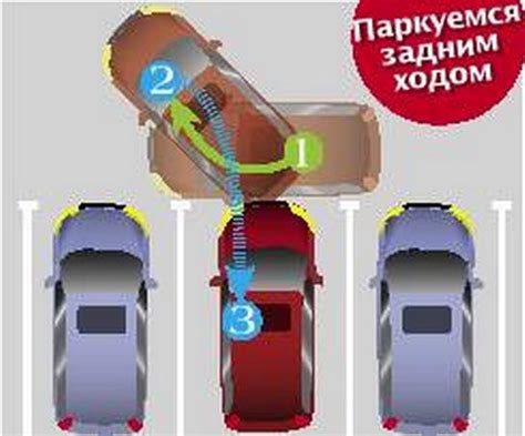 Безопасность и уровень комфорта: решение между двумя автомобилями