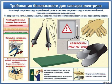 Безопасность при использовании обменников: риски и меры защиты