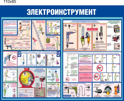 Безопасность при работе с наконечником НШВИ