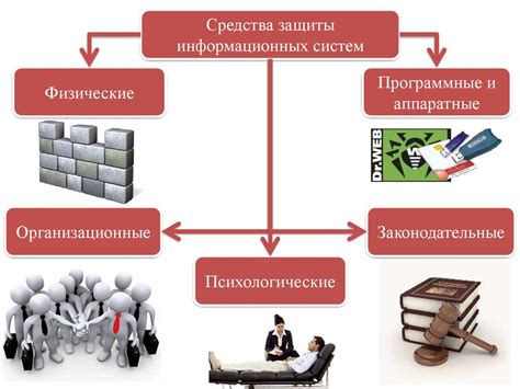 Без персонализации: решение проблемы несанкционированной нашей информации