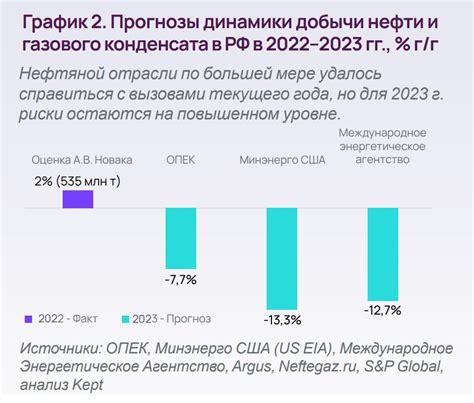 Бенефициары налоговой перестройки в сфере добычи нефти: кто выигрывает от изменений?