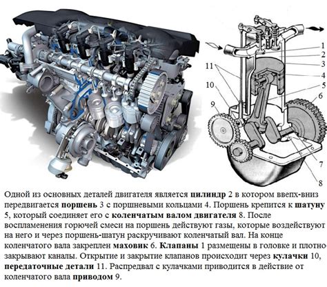 Бережное прекращение работы двигателя