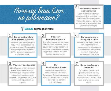 Блоггинг и литературное творчество: поделитесь своими мыслями и получайте обратную связь