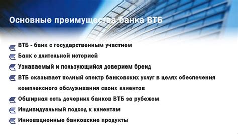 Будущее ВТБ 24: возможности развития банка после произошедшей ситуации