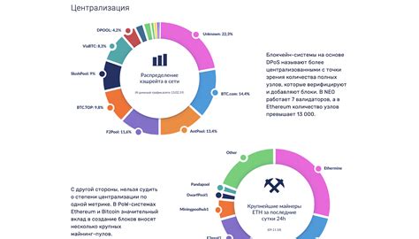 Будущее Proof of Stake: тенденции и перспективы