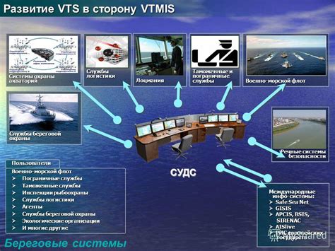 Важная роль лоцмана в обеспечении безопасности морской навигации