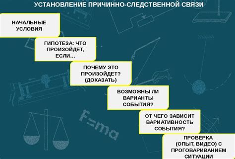 Важность анализа причинно-следственных связей в ходе исследования прошлых событий