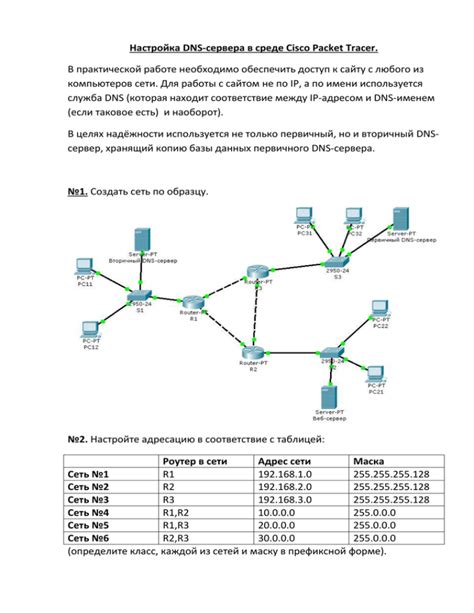 Важность анализа функционирования DNS-сервера в доменной среде