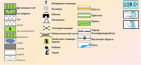 Важность использования понятных символов и иконок на карте