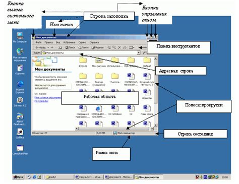 Важность корректной настройки графического интерфейса и его влияние на игровой процесс