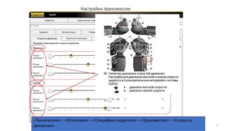 Важность корректной настройки трансмиссии