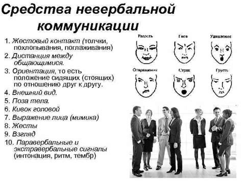 Важность невербальной коммуникации при распознавании взаимной привлекательности