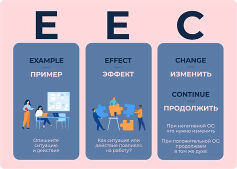 Важность обратной связи и процесс обучения