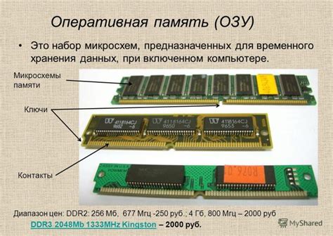 Важность оперативной памяти и ее функциональная роль в функционировании компьютера