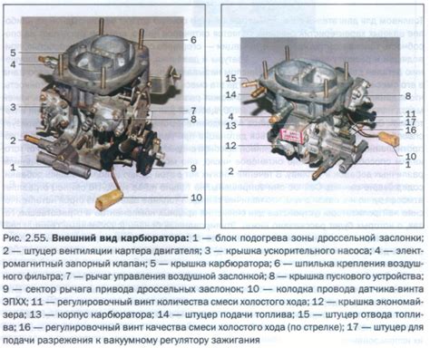 Важность оптимальной работы карбюратора для эффективности функционирования двигателя скутера