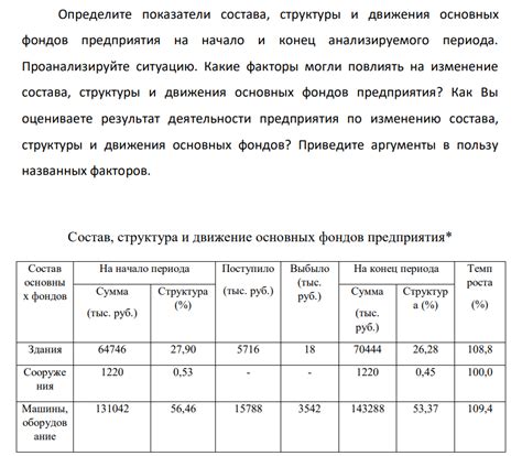 Важность понимания состава и структуры ботанической папки