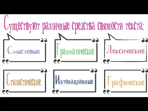 Важность соприкосновения слов для логической связности текста