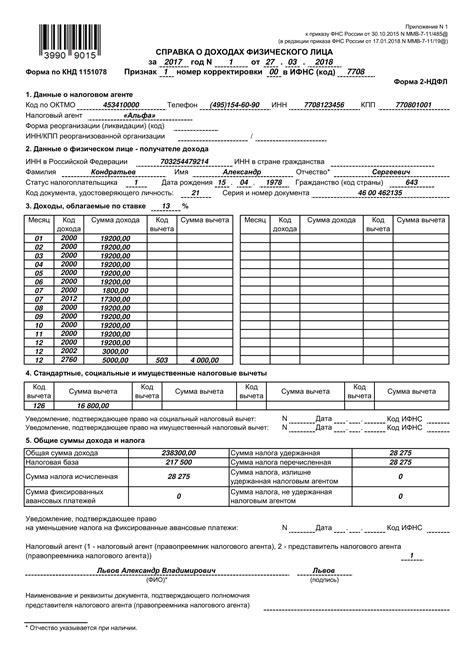 Важность точности информации в справке 2 НДФЛ: роль особого кода