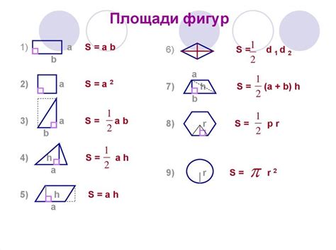 Важность угловых свойств при определении одинаковых фигур