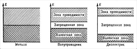 Важность утепленной периметральной зоны в сохранении энергии и обеспечении комфорта в зданиях