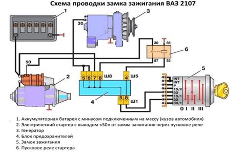 Важные аспекты при самостоятельной установке системы нагрева на автомобиль ВАЗ 2107 с карбюратором