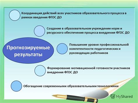 Важные компоненты безопасности в рамках Федерального государственного образовательного стандарта