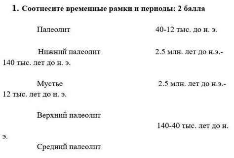 Важные моменты и временные рамки, которые стоит запомнить