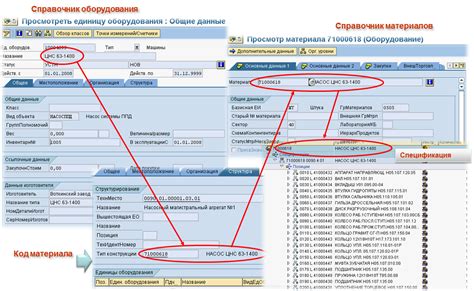 Важные моменты при прекращении действия коммерческого заказа в системе SAP