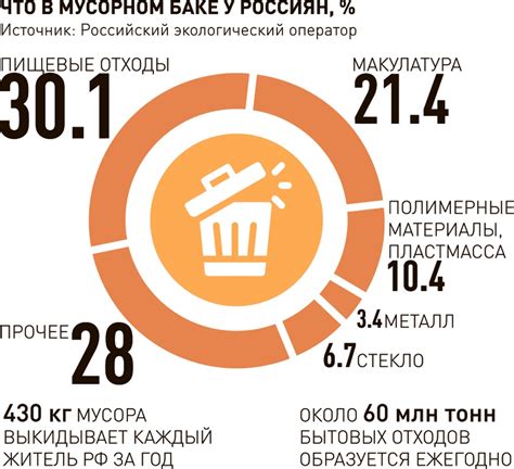 Важные рекомендации по эффективной утилизации отслеживания веб-активности