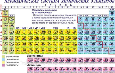 Важные уроки, которые можно извлечь из захватывающей истории о необычайных пойманных персонажах