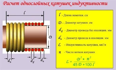 Важные характеристики и особенности многозаходной катушки