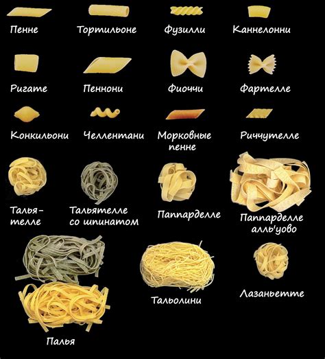 Варианты применения пасты из осадка кваса